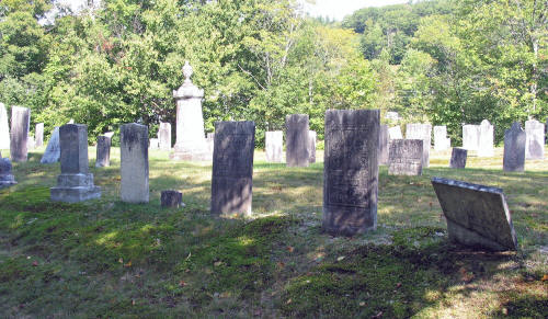 Carpenter & Brown Plot